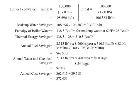 Therms to MMBtu Calculator: Convert Your Energy Measurements