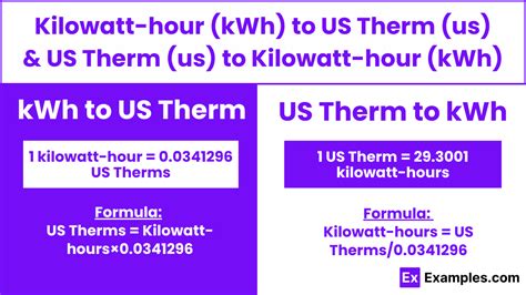 Therms to kWh: A Comprehensive Guide for Energy Conversion