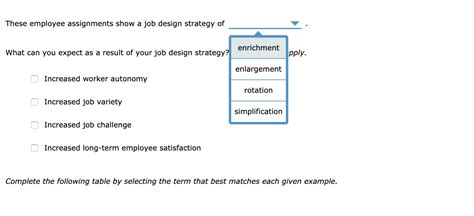 These 7 Employee Assignments Show a Job Design Strategy of Task Enlargement