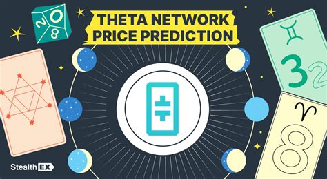 Theta Coin Price Prediction 2025: $600 to $10,000