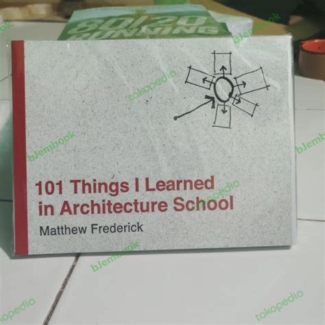 Things Learned Architecture School Press PDF