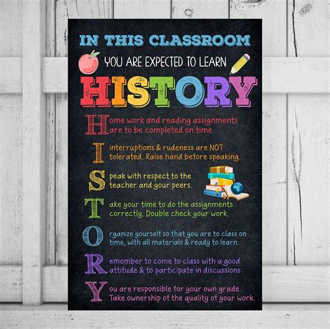 Things to Put in Your World History Classroom