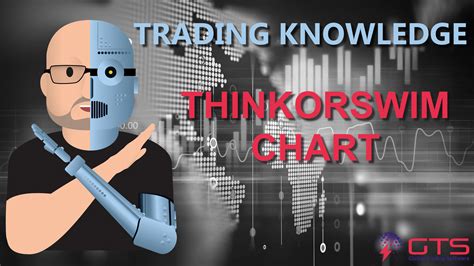 Think or Swim Web: Your Gateway to Trading Success