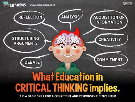 Thinking Critically Higher Education Learning Solutions Doc