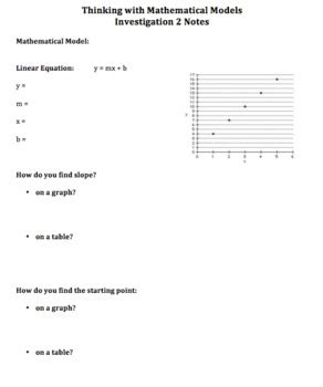 Thinking With Mathematical Models Investigation 3 Answers Kindle Editon