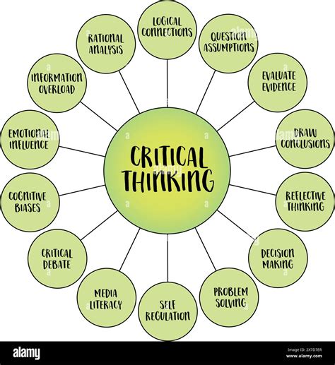 Thinking with Diagrams Epub