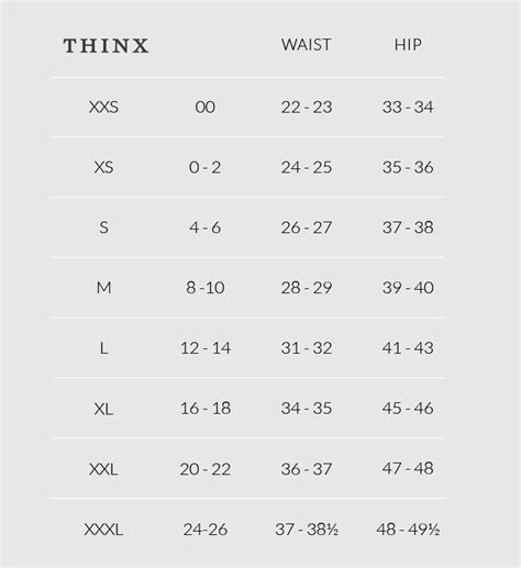 Thinx Period Underwear Size Chart