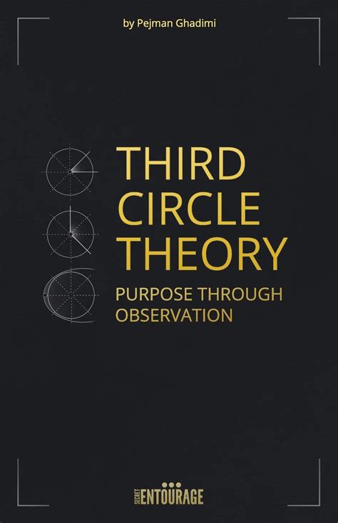 Third Circle Theory Purpose Observation Doc