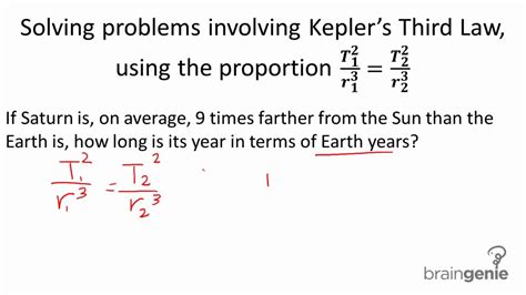 Third Law Problem And Solving Answer Reader