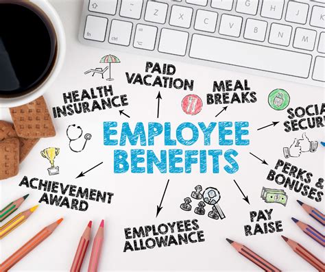 Third Party Administrator Companies: The Key to Streamlined Employee Benefits Management