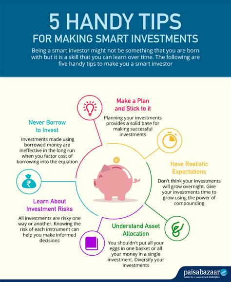 This Is Not Financial Advice: 5 Rules for Smart Investing