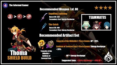 Thoma Build: The Ultimate Guide to Maximizing His Shield Strength and Damage