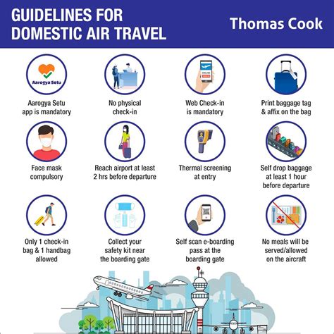 Thomas Cook Flight Change Fees Got You Down? 5 Ways to Save