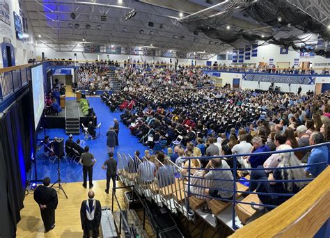Thomas More University Degrees: A Path to Success in a Changing World