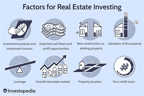 Thompson Capital: Unlocking the Power of 2.1B in Real Estate Assets