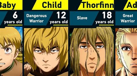 Thorfin Grown Up Anime: A Transformation of Epic Proportions