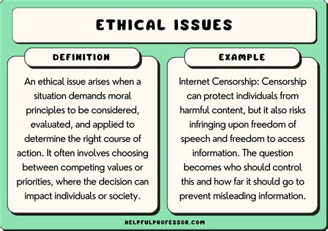 Three Issues in Ethics Reader