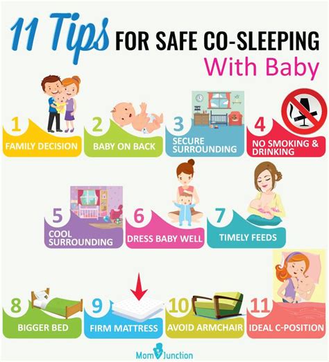 Three in a Bed The Benefits of Sleeping with Your Baby PDF