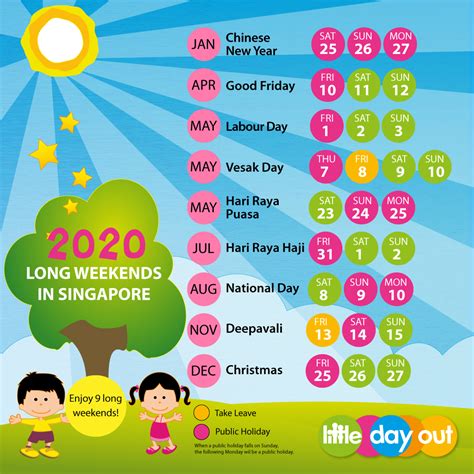 Thrilling School Holidays 2020: A Comprehensive Guide for Singapore Families