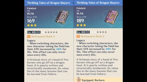 Thrilling Tales of Dragon Slayers: Legends of Defiance and Triumph