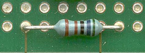 Through-hole resistors: