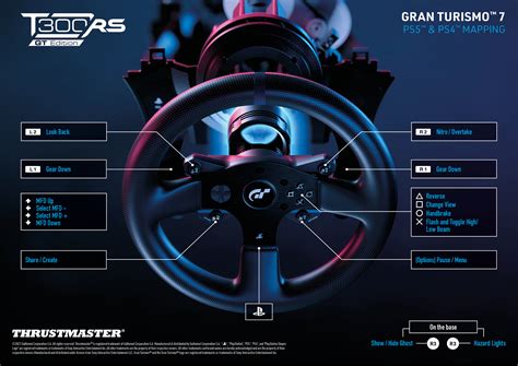 Thrustmaster 300: The Ultimate Guide to PC Racing Wheels