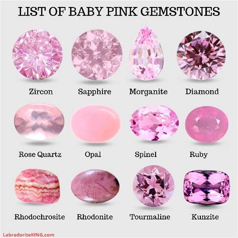 Thuliate Jewelry: A Guide to the Alluring Pink Gemstone