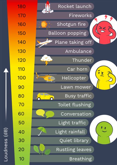 Thunder Crash: 121 Decibels of Explosive Energy