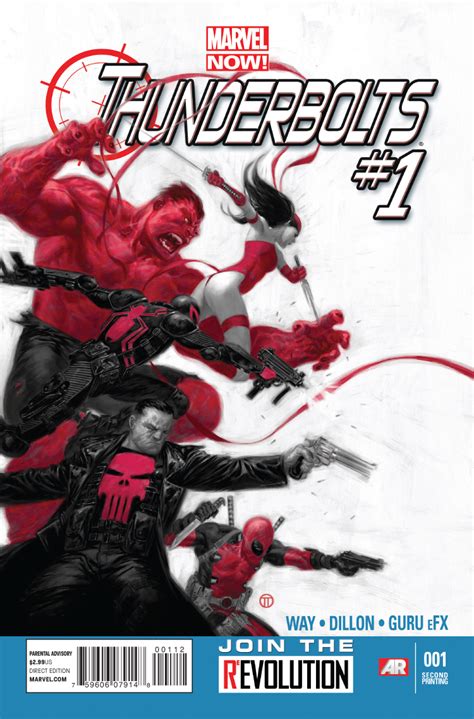 Thunderbolts 144 2nd Printing Variant Cover Edition Doc