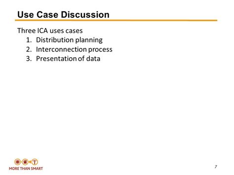 Thursday ICA: 4 ICA Use Cases