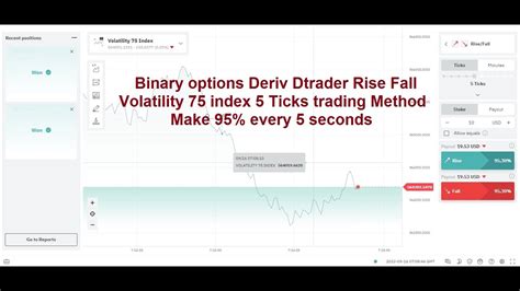 Ticker XIV: The Rise and Fall of a Volatility-Tracking ETF