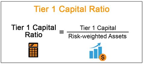 Tier 1 capital