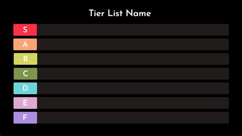 Tier List Templates