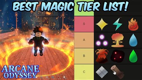 Tier Magic: