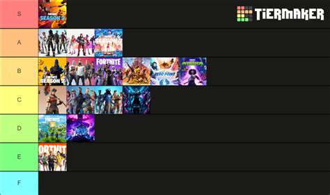 TierList Fortnite Seasons: A Comprehensive Guide