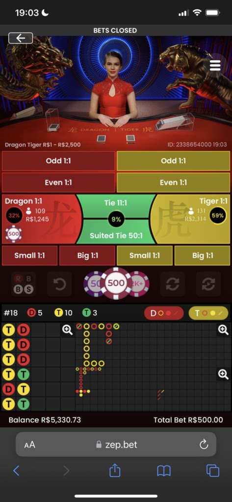 Tigre.bet: Um Guia Abrangente paraApostas Esportivas