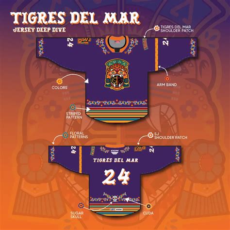 Tigres Jerseys: 10,000+ Ways to Show Your Pride