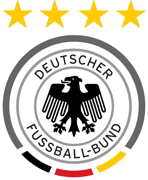 Time Alemanha: Uma Potência do Futebol Mundial