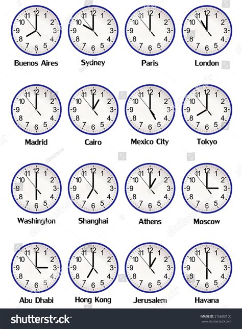 Time Difference Between Singapore and Major Global Cities