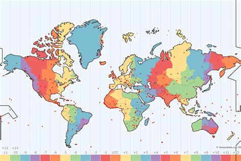 Time Difference Simplified