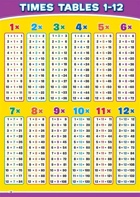 Time Table Printable Sheet