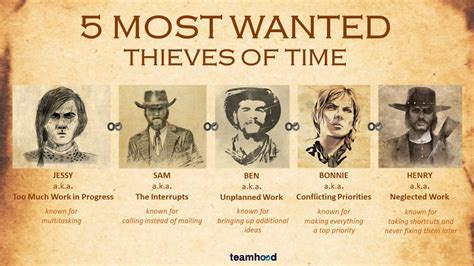 Time Thieves Doc