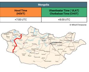Time Zones in Mongolia