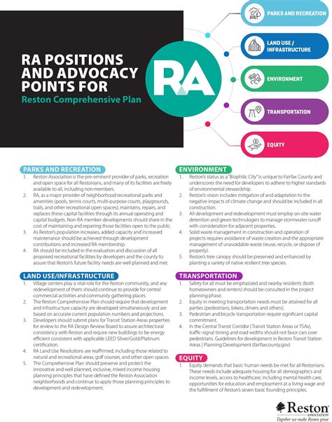 Time in Reston: A Comprehensive Overview