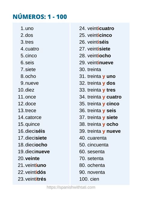 Time is Money: Unlocking the Value of 1:40 in Spanish