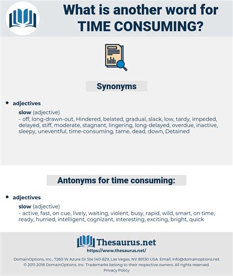 Time-Consuming Thesaurus: The Ultimate Time Saver for Writers