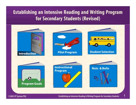 Time-Module Intensive Reading Program Reader