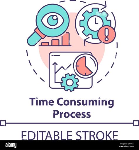 Time-consuming processes