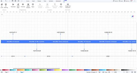 Timeline AI Generator: Your Secret Weapon for Time-Bending Content in 2023