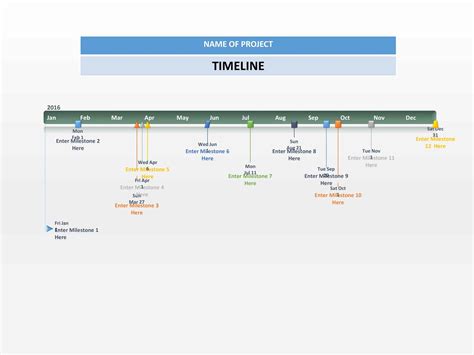 Timeline Template Excel Free Download